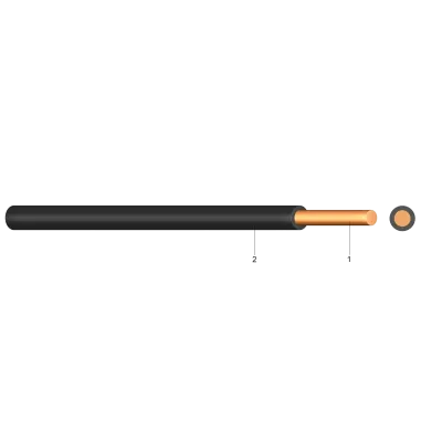 H07V-U  2,5 ROSU  - Conductor cupru rigid