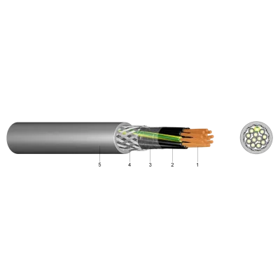 HSLCH 2X0,75  - Cablu cupru flexibil Halogen Free