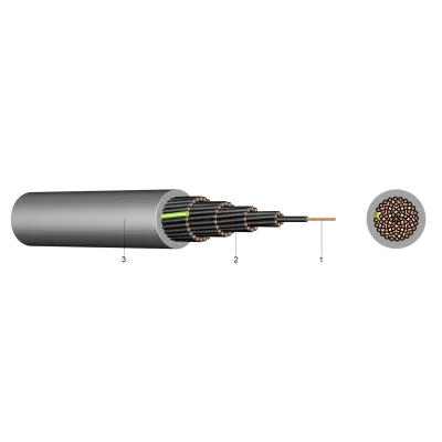 HSLH-JZ 3X2,5  - Cablu cupru flexibil Halogen Free