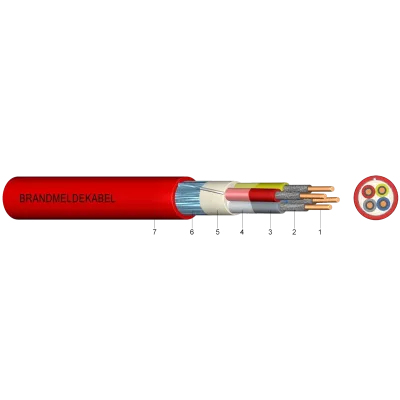 JB-H(ST)H 1X2X0,8  - Cablu pentru semnalizare incendiu