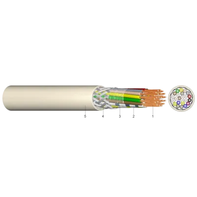 LIYCY 4X1,5  - Cablu folosit in electronica