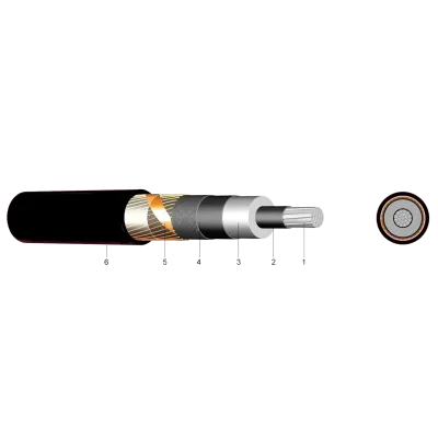 NA2XS2Y 1X95RM/16(12/20KV)  - Cablu medie tensiune aluminiu