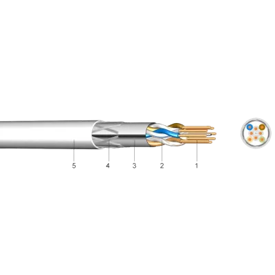 SFTP CAT74X2X23AWG  - Cablu pentru transmisii de date