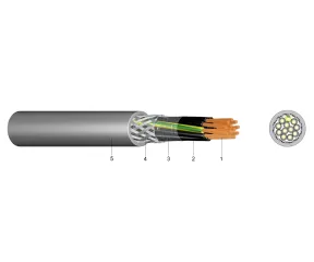 HSLCH 2X1  - Cablu cupru flexibil Halogen Free