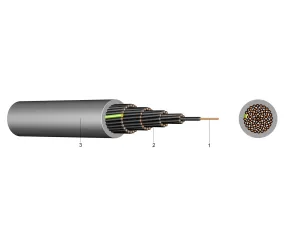 HSLH-OZ 2X0,75  - Cablu cupru flexibil Halogen Free