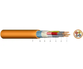 JE-H(ST)H BD E30-E90 2X2X0,8  - Cablu pentru semnalizare incendiu