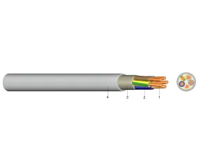 NYM-O 2X1,5 (COLACI)  - Cablu pentru instalatii electrice (300/500v)