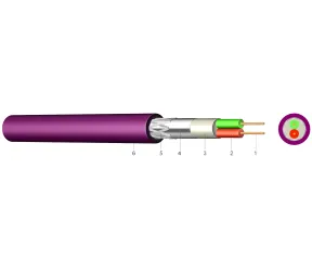 PROFIBUS DP1X2X0,64/2,55 FC PVC - Cablu folosit in electronica