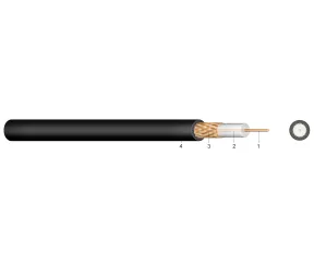 RG 6/U dublu ecranat  - Cablu pentru transmisii de date