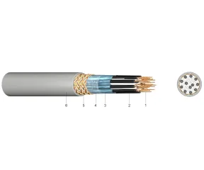 RS-485 1X2X0,22  - Cablu pentru semnalizare incendiu