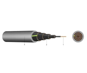 YSLY-JZ 25X1 - Cablu de semnalizare | Cablezone